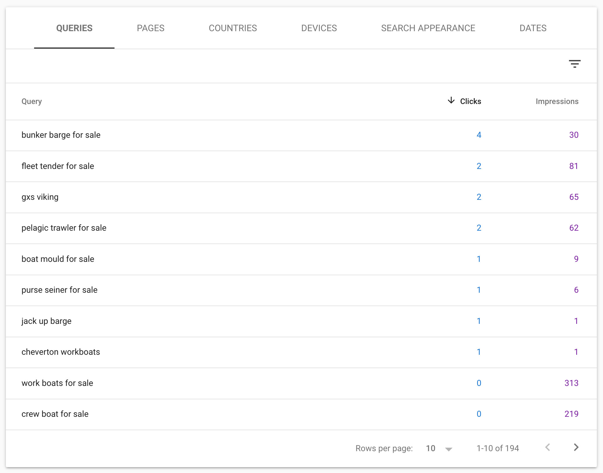 SearchQueries