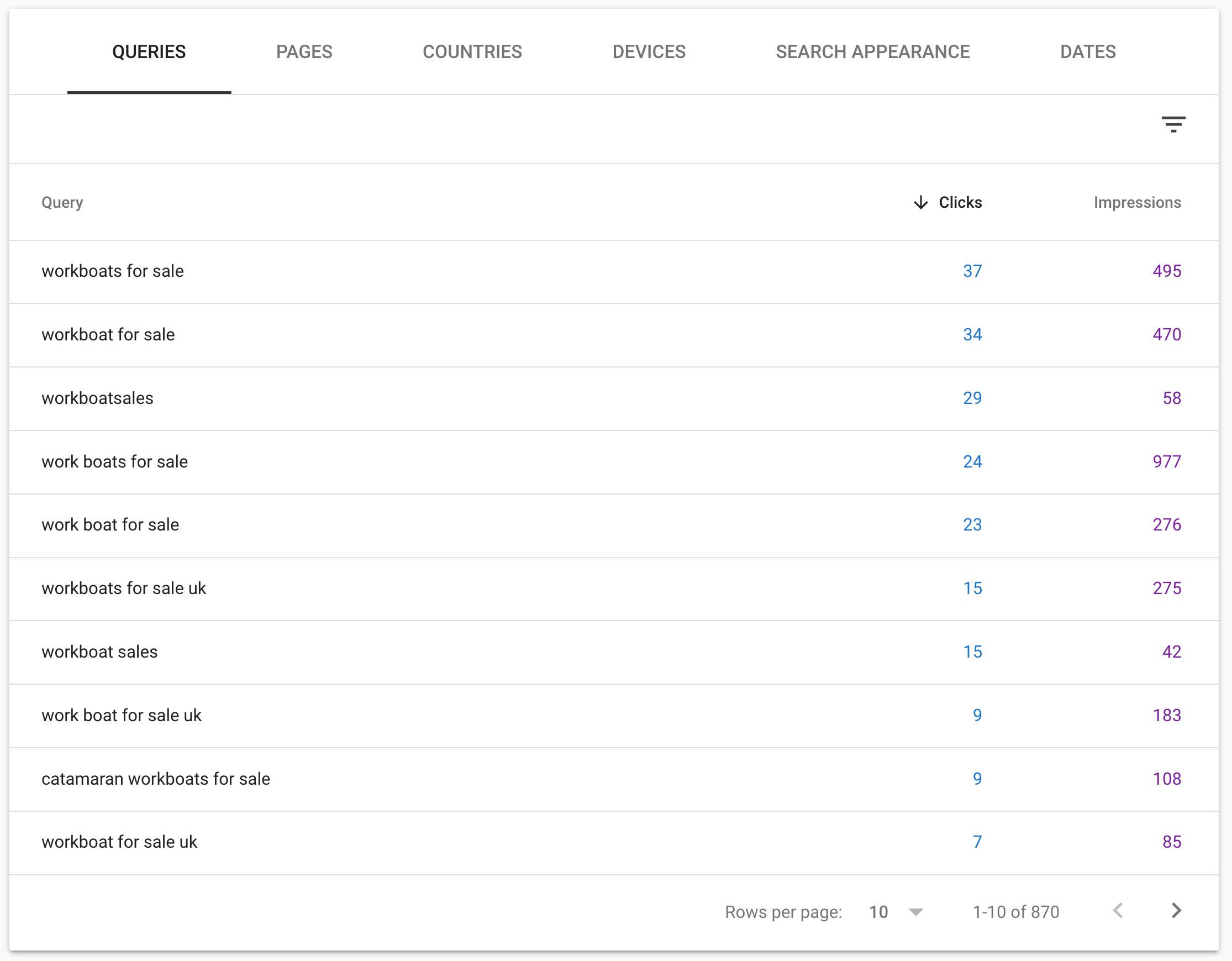 SearchQueries