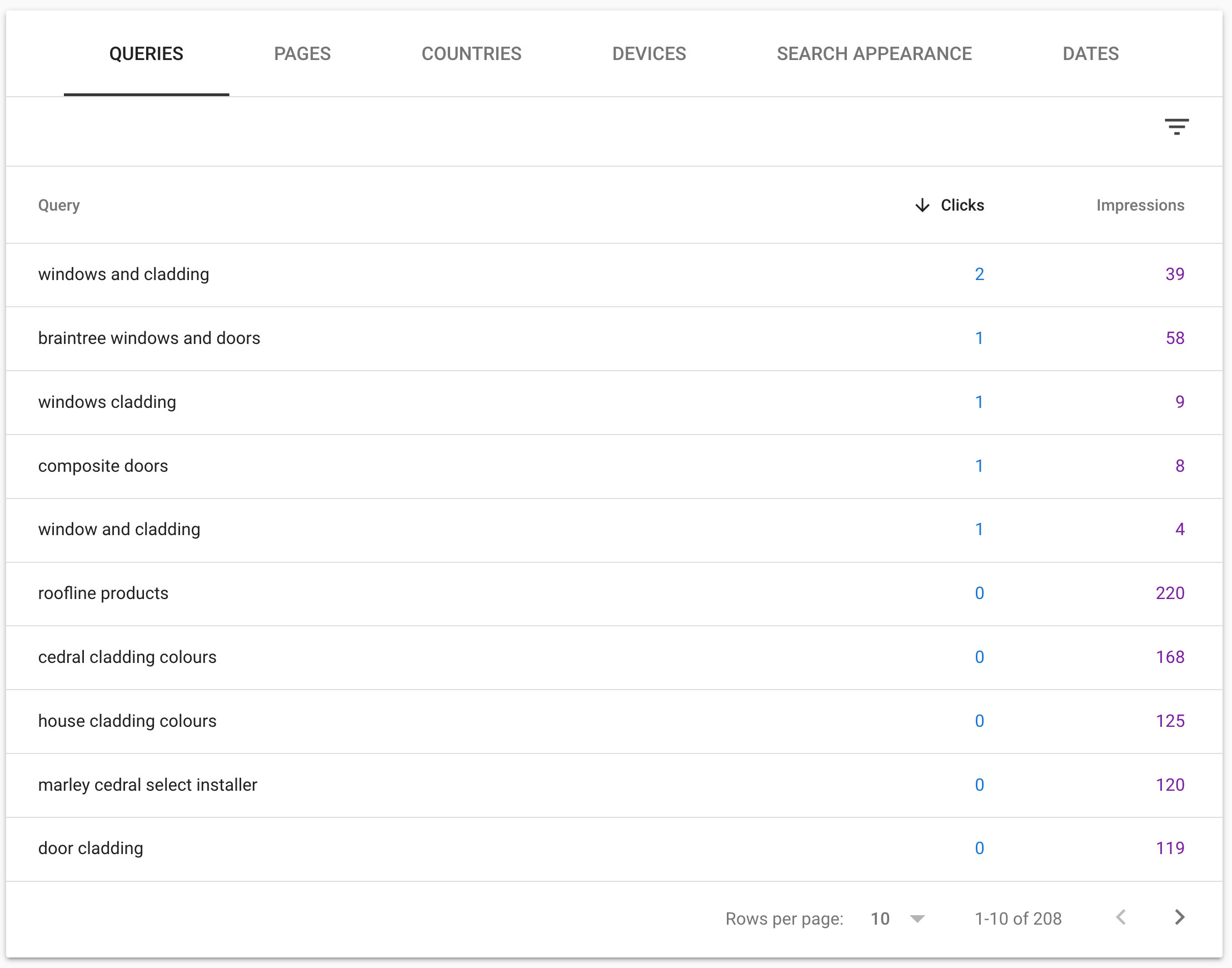 Google-SearchTerms
