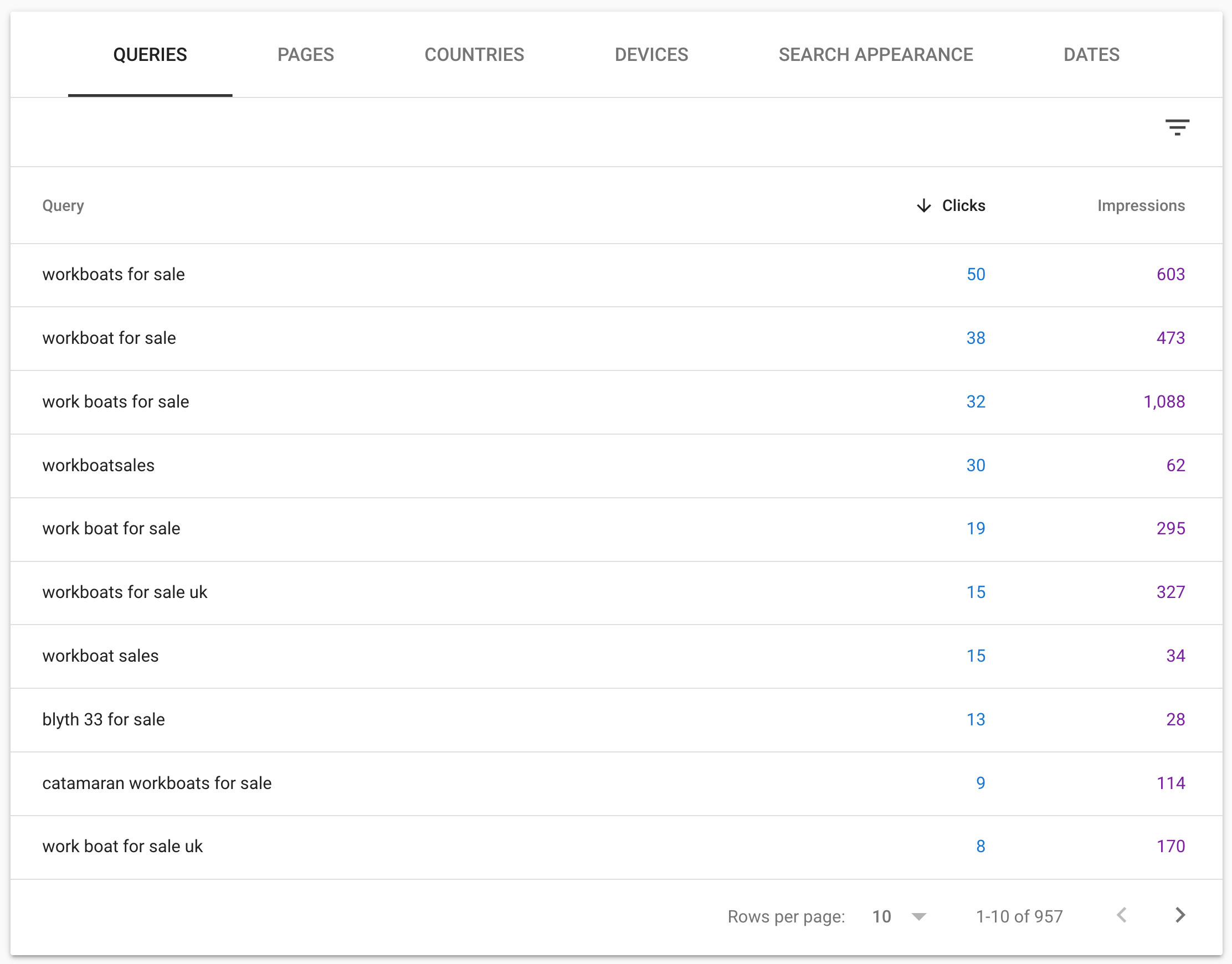 SearchQueries