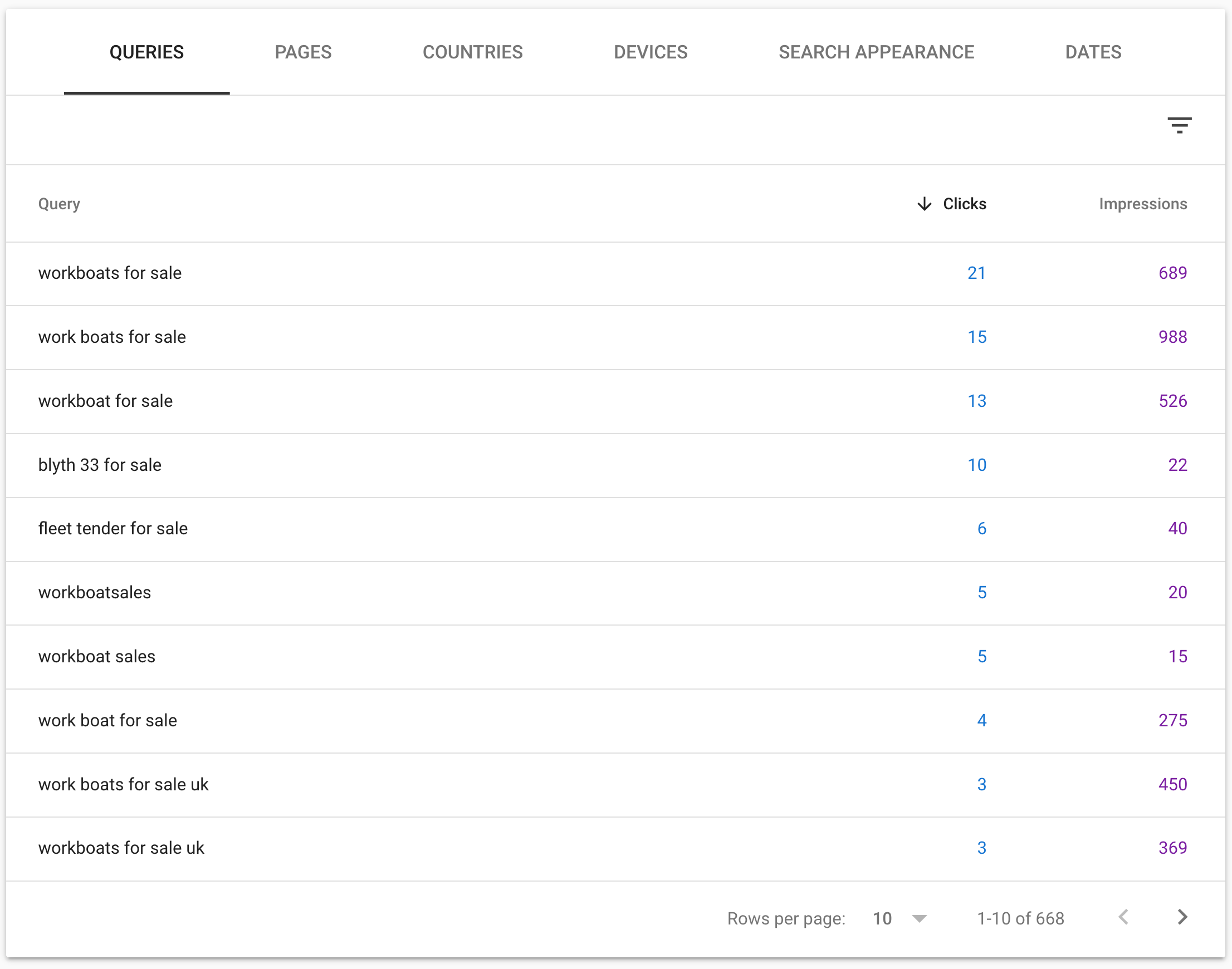 SearchQueries