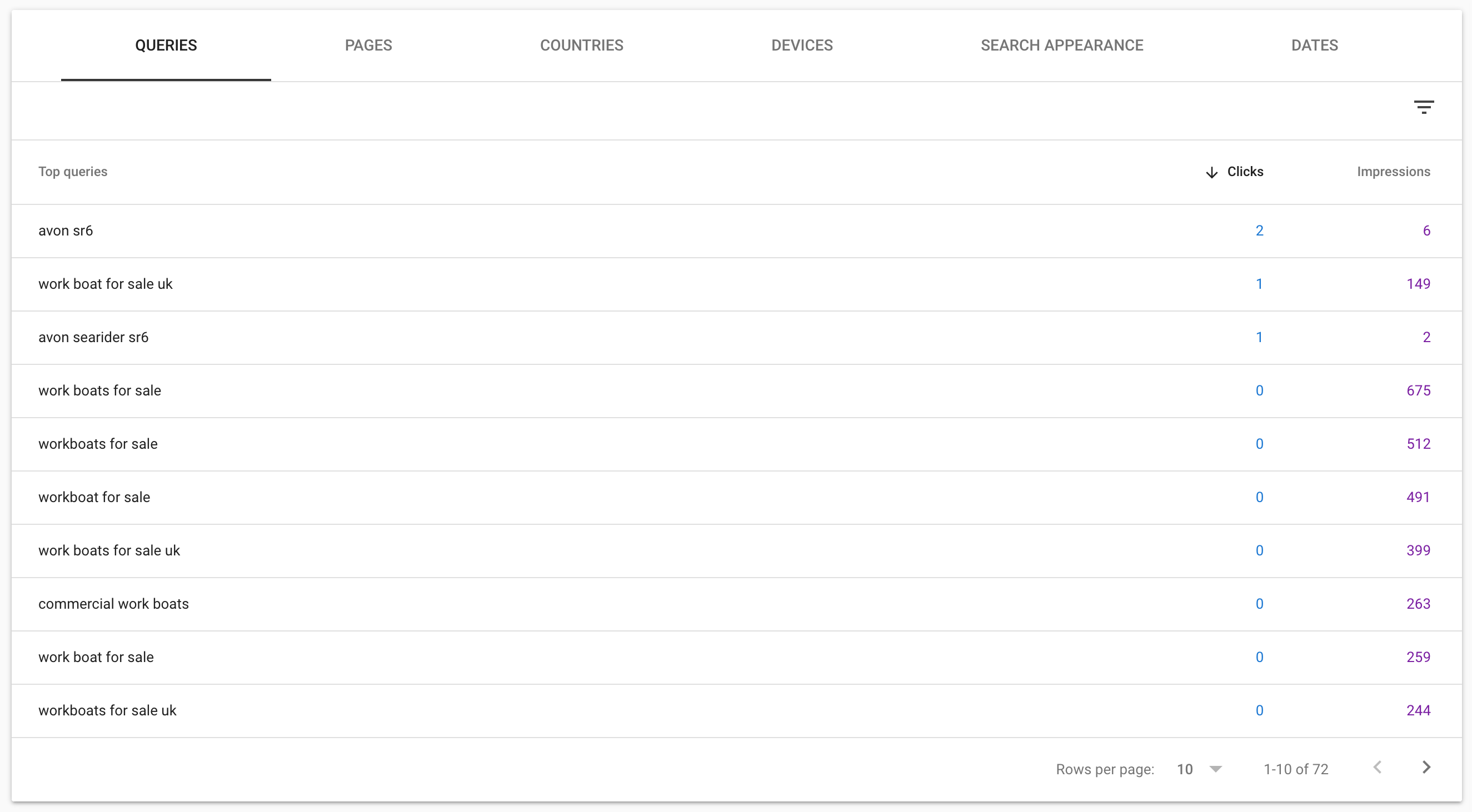 SearchQueries
