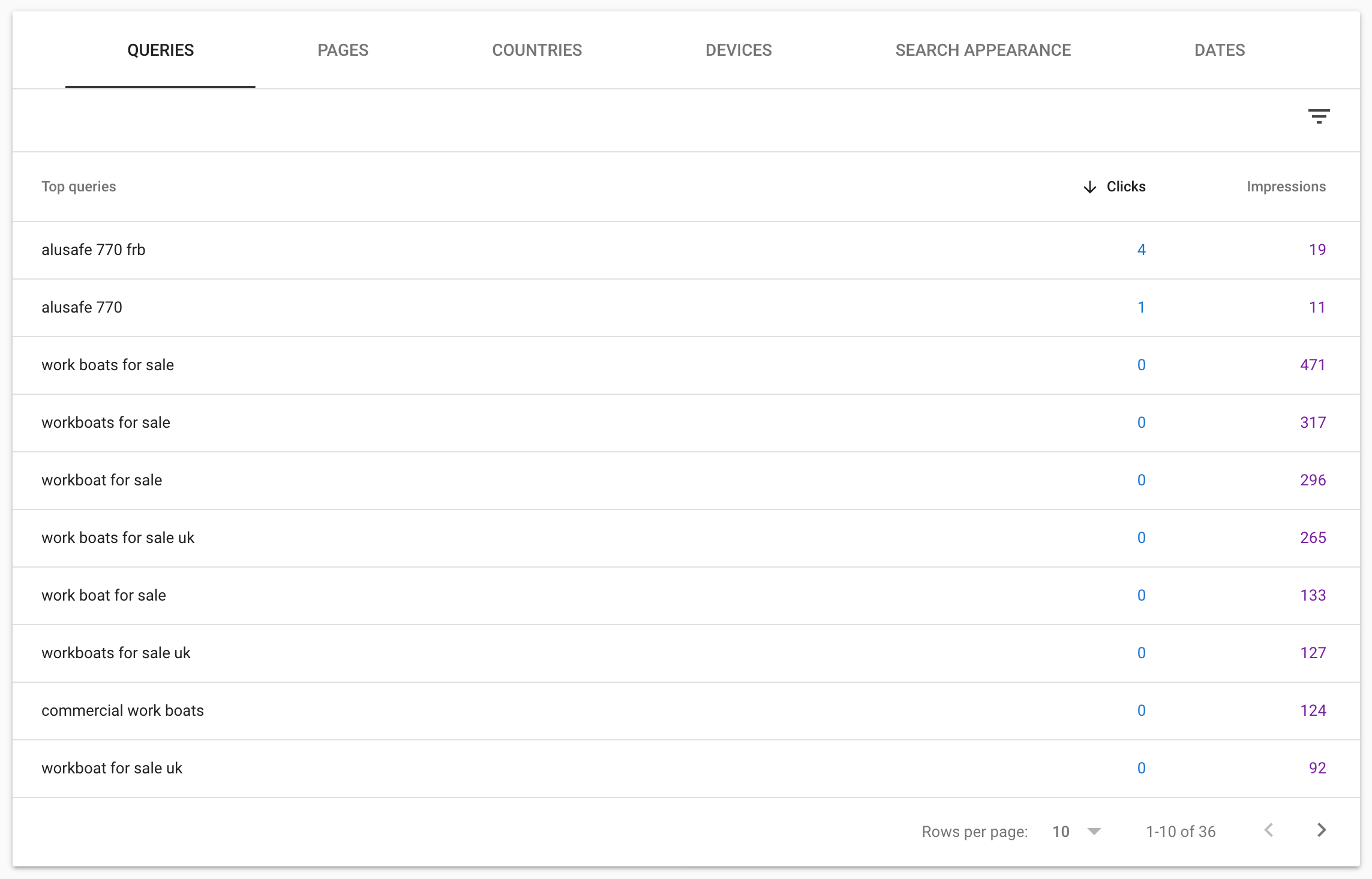 SearchQueries